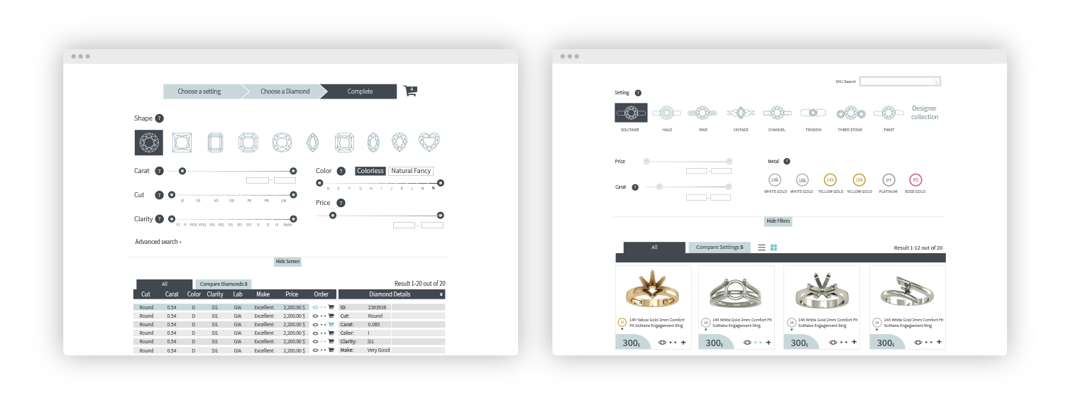 second screens