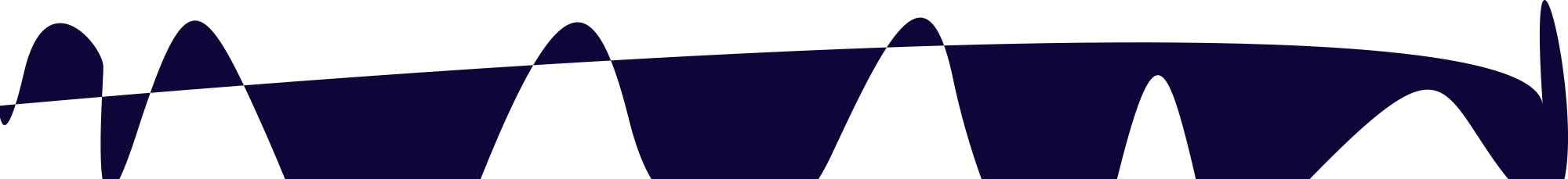 divider
